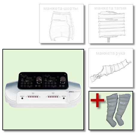 UNIX Lympha Pro 4 + 4 манжеты нога L/XL — профессиональный аппарат для прессотерапии и лимфодренажа для салона красоты