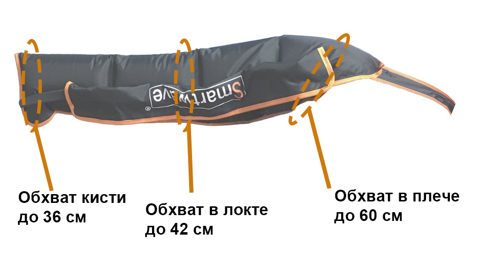 рука 4к смартвейв размеры копия.jpg